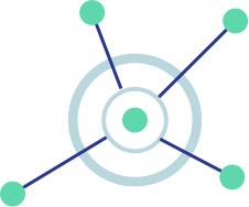 Import your Forms